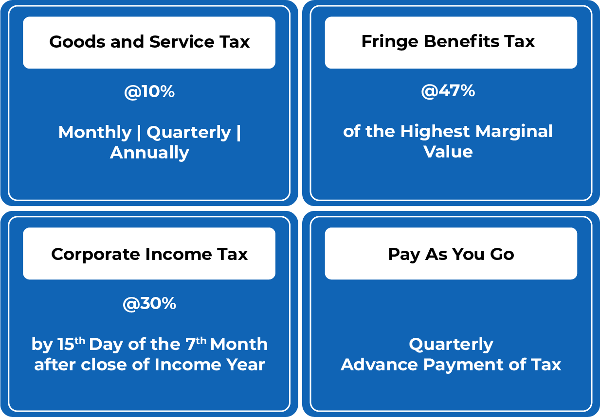 Overview Tax